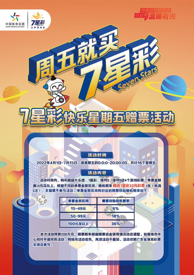220412-【7星彩活動(dòng)】快樂(lè)7星彩，好禮送不停 (1).jpg
