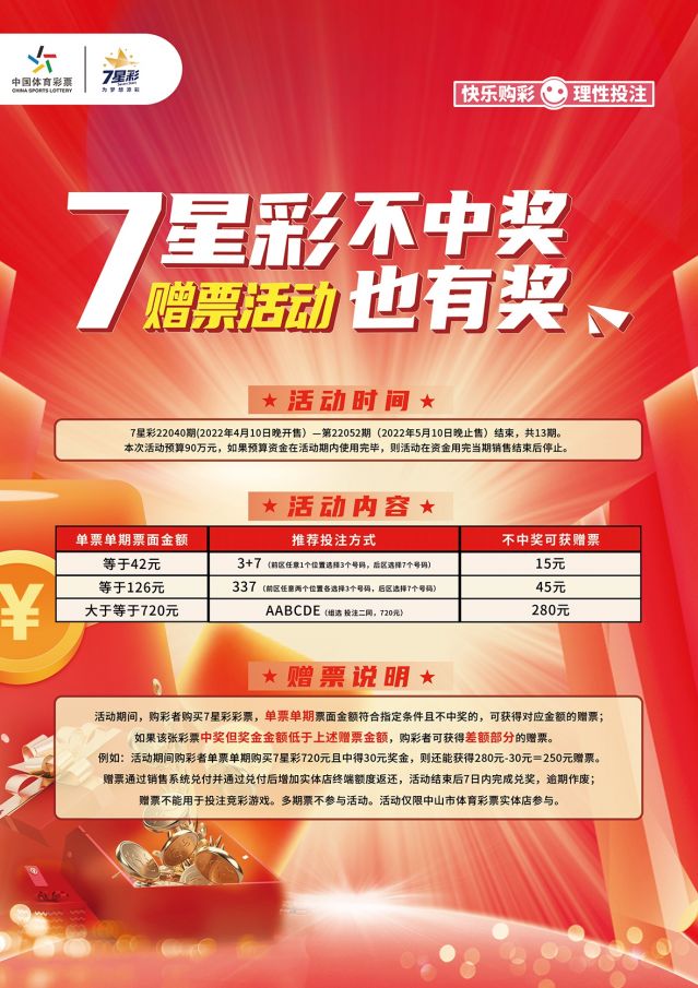 220412-【7星彩活動(dòng)】快樂(lè)7星彩，好禮送不停 (2).jpg